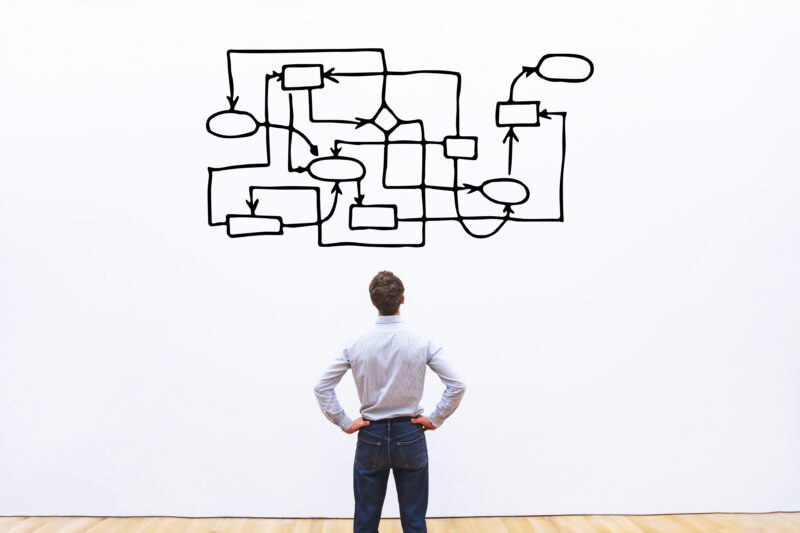 Webinar: Daten-CHAOS? BMC Helix Discovery & Dashboards schaffen Klarheit!